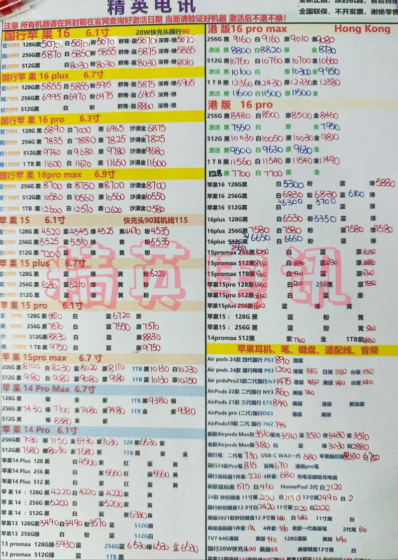 Vx号批发，vx号价格-第3张图片-一稳号车牌