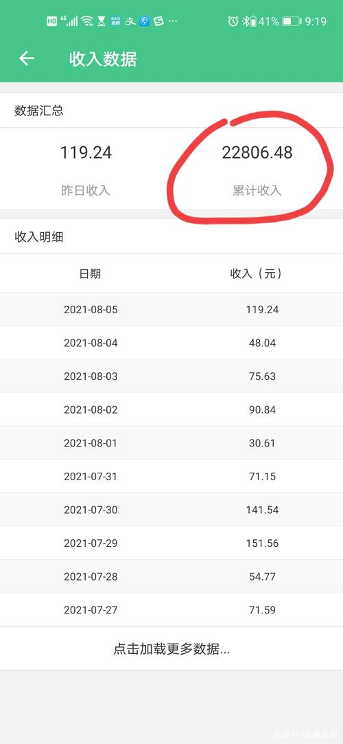 抗封微信号怎么买，微信当天新号多少钱一个，哪里买-第2张图片-一稳号车牌