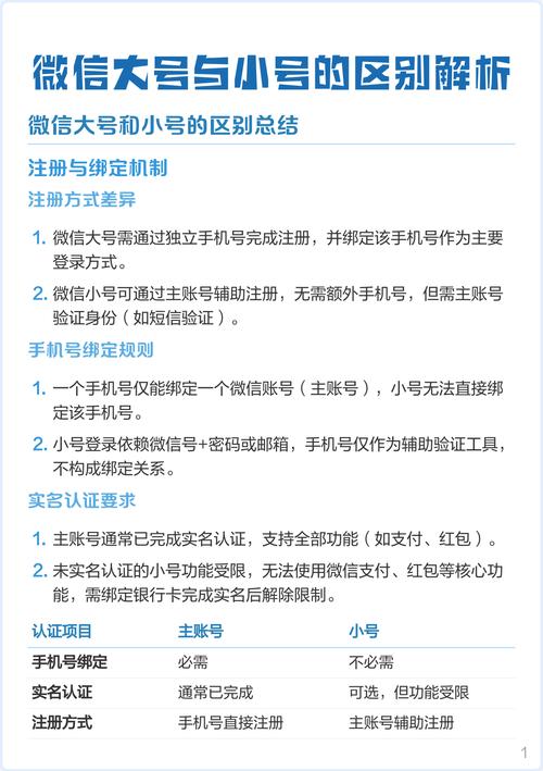 稳定微信老号一个怎么买，多少钱，国外微信小号怎么买-第1张图片-一稳号车牌