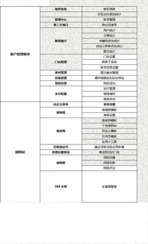 国内vx小号购买,抗封微信新号多少钱一个-第2张图片-一稳号车牌 国内vx小号购买,抗封微信新号多少钱一个-第2张图片-一稳号车牌